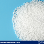 Ammonium Nitrate Production Cost