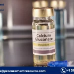 Calcium Gluconate Manufacturing Cost