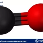 Carbon monoxide Manufacturing Cost