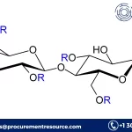 Carboxymethyl Cellulose Manufacturing Cost