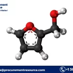 Furfuryl Alcohol Prices