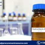 Hydrochloric Acid Manufacturing Cost