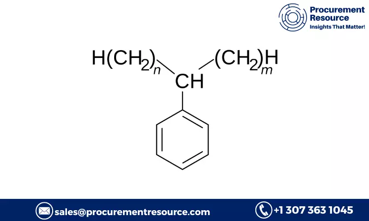 Benzyl Acetate Price