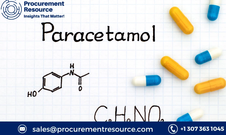 Paracetamol Price Trend