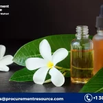 Patchouli Oil Prices