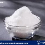 Potassium Chloride Price Trend