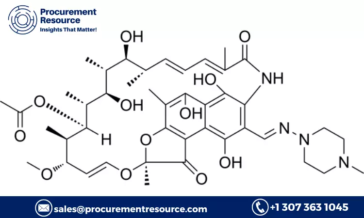 Rifampicin Prices