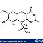 Vitamin B2 Prices