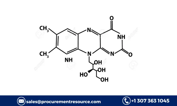 Vitamin B2 Prices