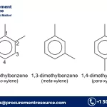 Xylene Price