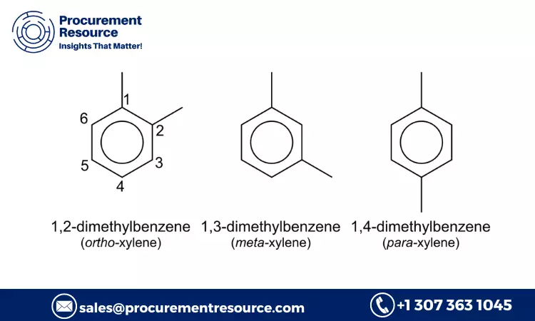 Xylene Price