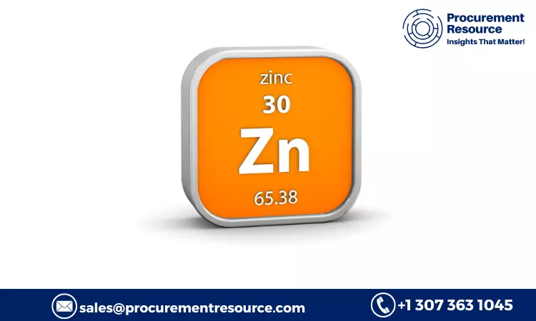 Zinc Production Cost