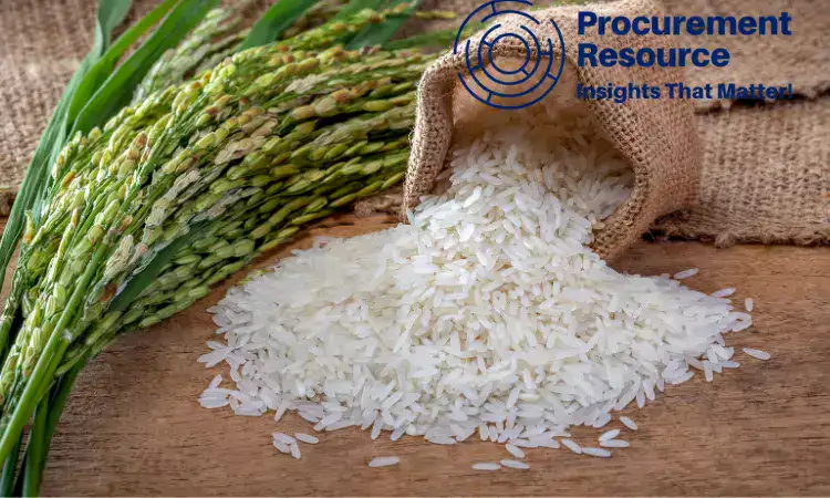 Rice Price Trend