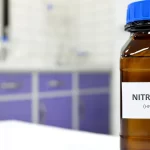 Nitric Acid Price Trend