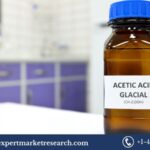 Acetic Acid Manufacturing