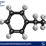 Ethylbenzene Production Cost