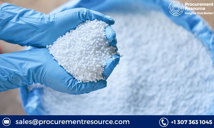 Urea Production Cost