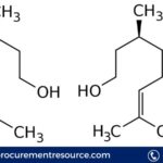 Citronellol Price