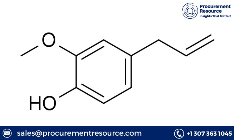 Eugenol Price