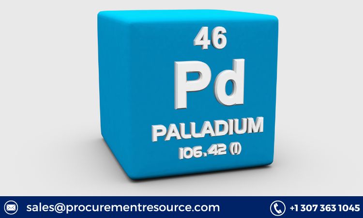 Palladium Production Cost
