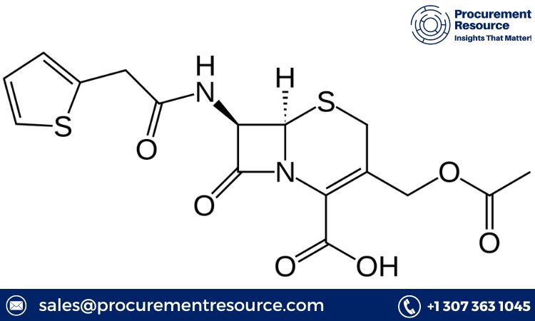 Cefalotin Price