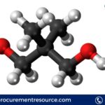 Neopentyl Glycol Price