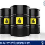 Crude Oil Price