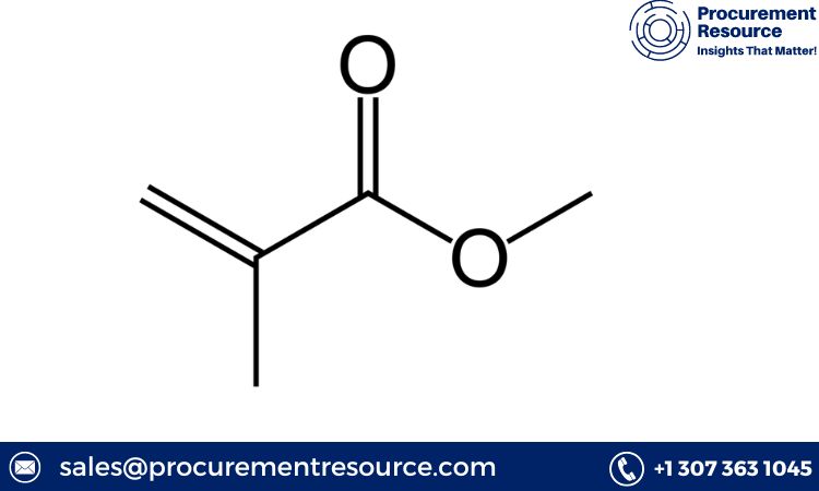 Methyl Methacrylate Price