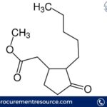 Maltodextrin Price