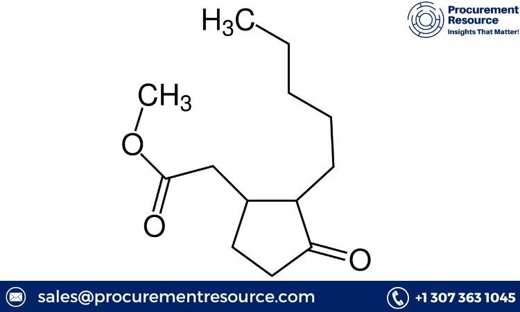 Maltodextrin Price