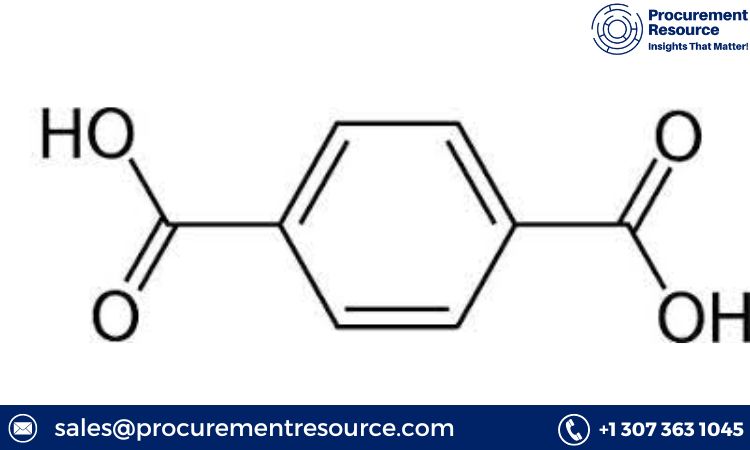 Terephthalic acid Price