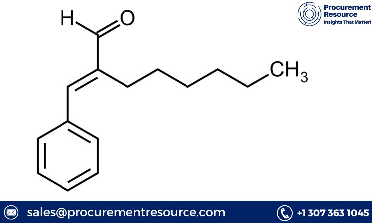 Hexyl Cinnamic Aldehyde Price