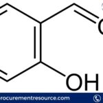 Salicylaldehyde Price Trend