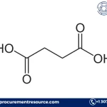 Succinic acid Price