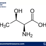 Threonine Price