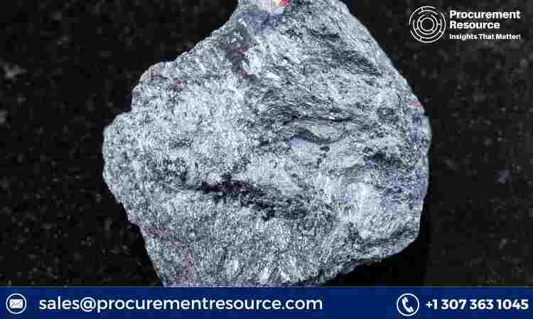 Antimony Price