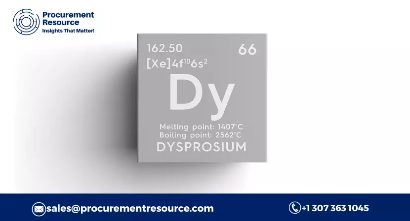 Dysprosium Price