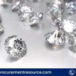 Diamond Production Cost