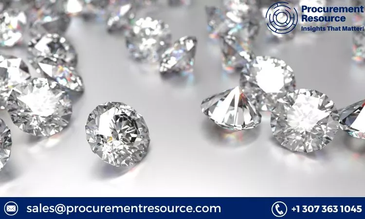 Diamond Production Cost