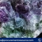 Fluorite Price