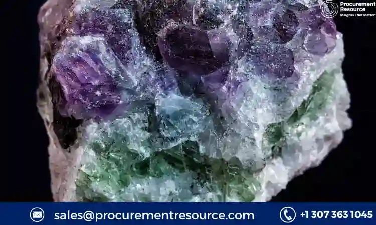 Fluorite Price