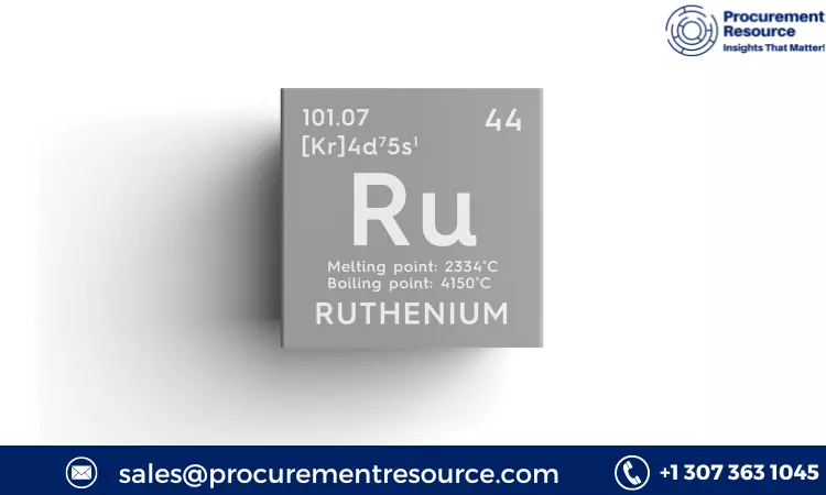 Ruthenium Price