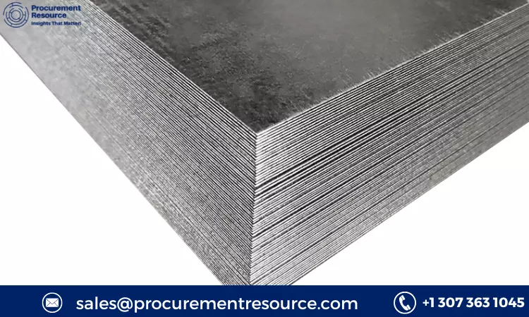 Galvanized steel sheets Production Cost