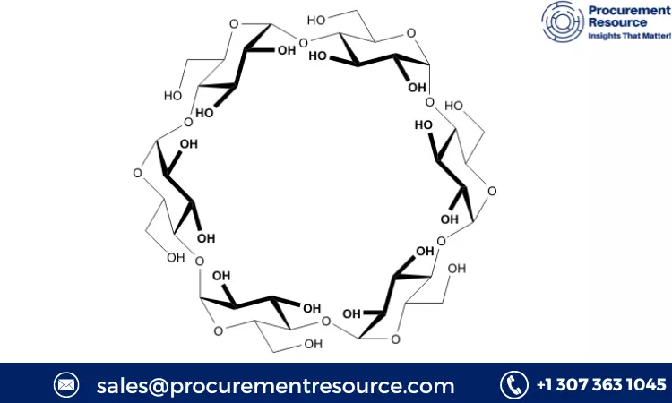 Alpha-Cyclodextrin Price