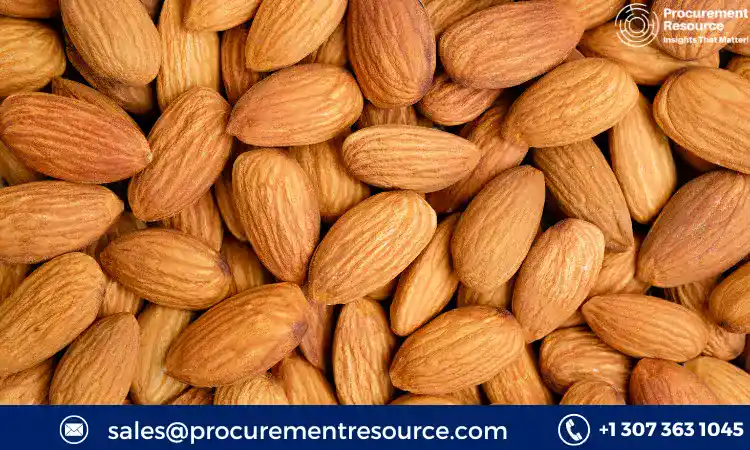 Almond Production Cost