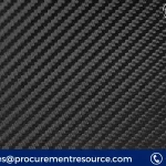 Carbon Fiber Production Cost