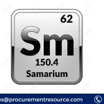 Samarium Price