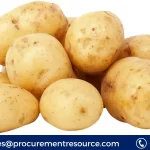 Potato Production Cost