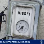 Diesel Production Cost