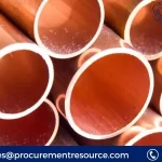 Copper Production Cost